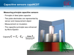 德国米铱公司电容传感器应用介绍（英文）