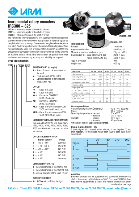 Incremental rotary encoders IRC300 – 325