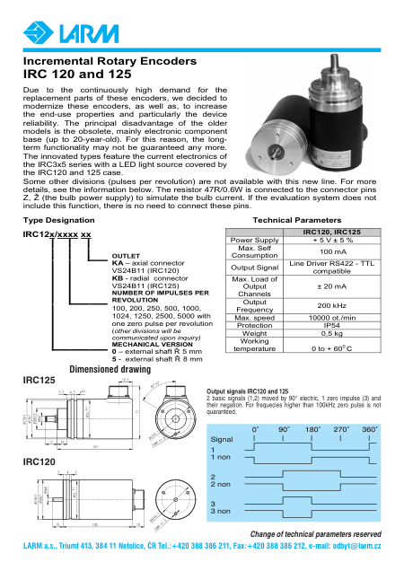 Incremental Rotary Encoders IRC 120 and 125