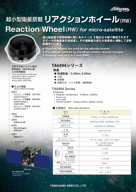 Compact & High-accuracy IMU