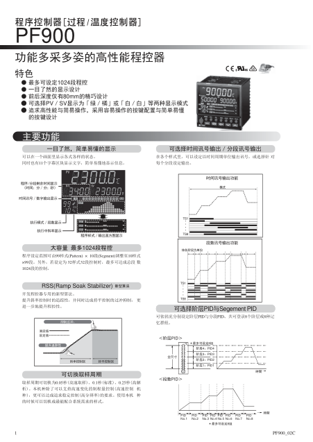 PF900 程序控制器[过程∕温度控制器]