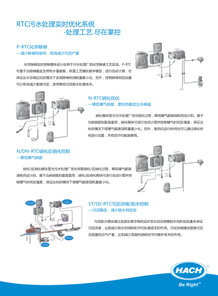 RTC污水处理实时优化系统中文样本