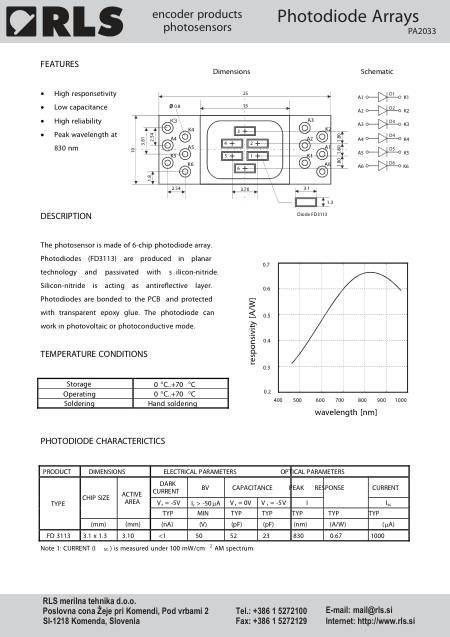 Data_sheet_PA2033_Photodiode_arrays