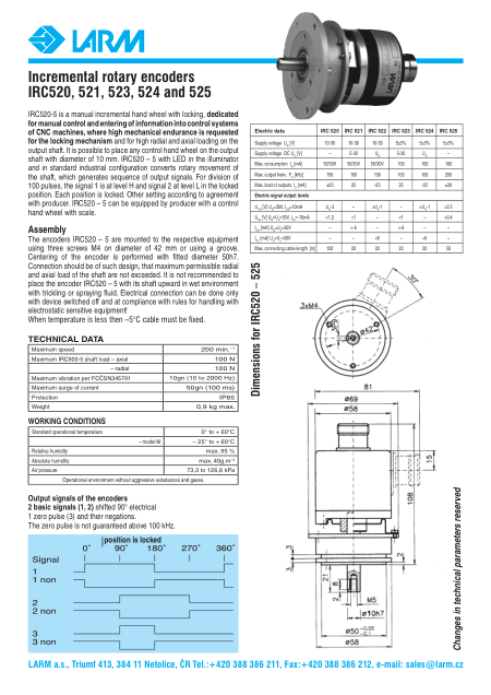 Incremental rotary encoders IRC520, 521, 523, 524 and 525