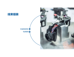 Cable Assembly Application