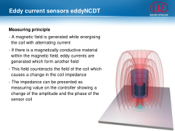 电涡流传感器产品介绍（英文）