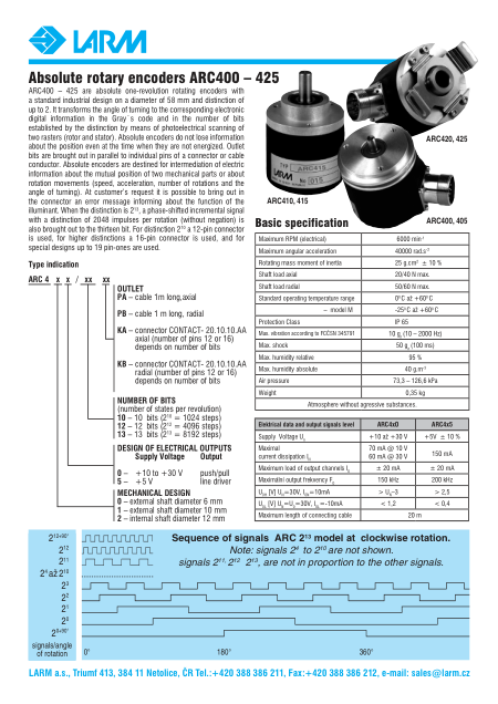 Absolute rotary encoders ARC400 – 425